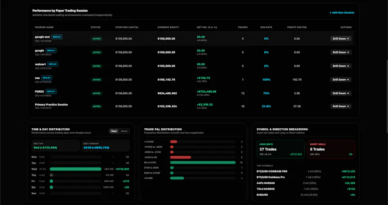 SlateTick screenshot 4