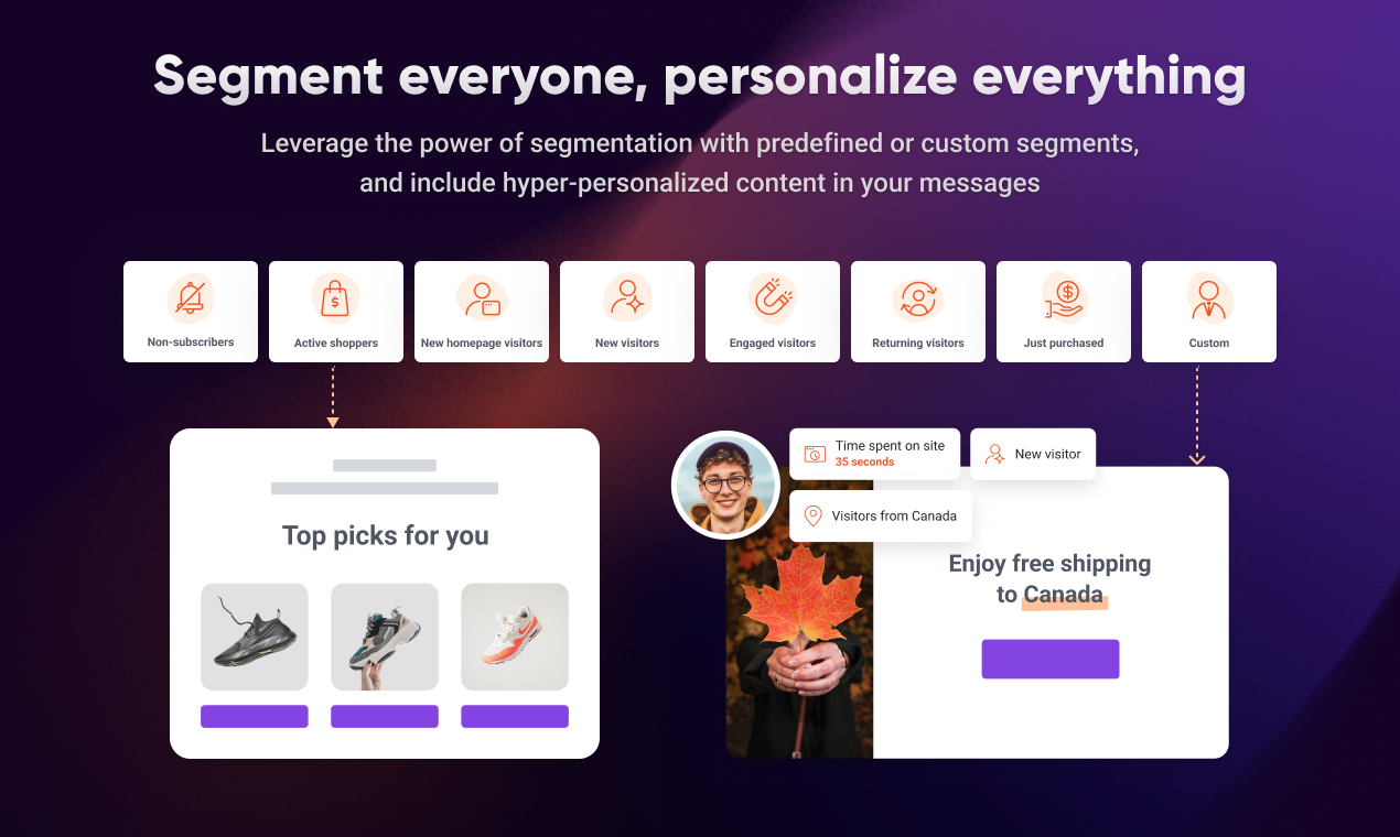 Optimonk 3.0 - Персонализировать, оптимизировать и легко монетизировать ваш сайт медиа 6