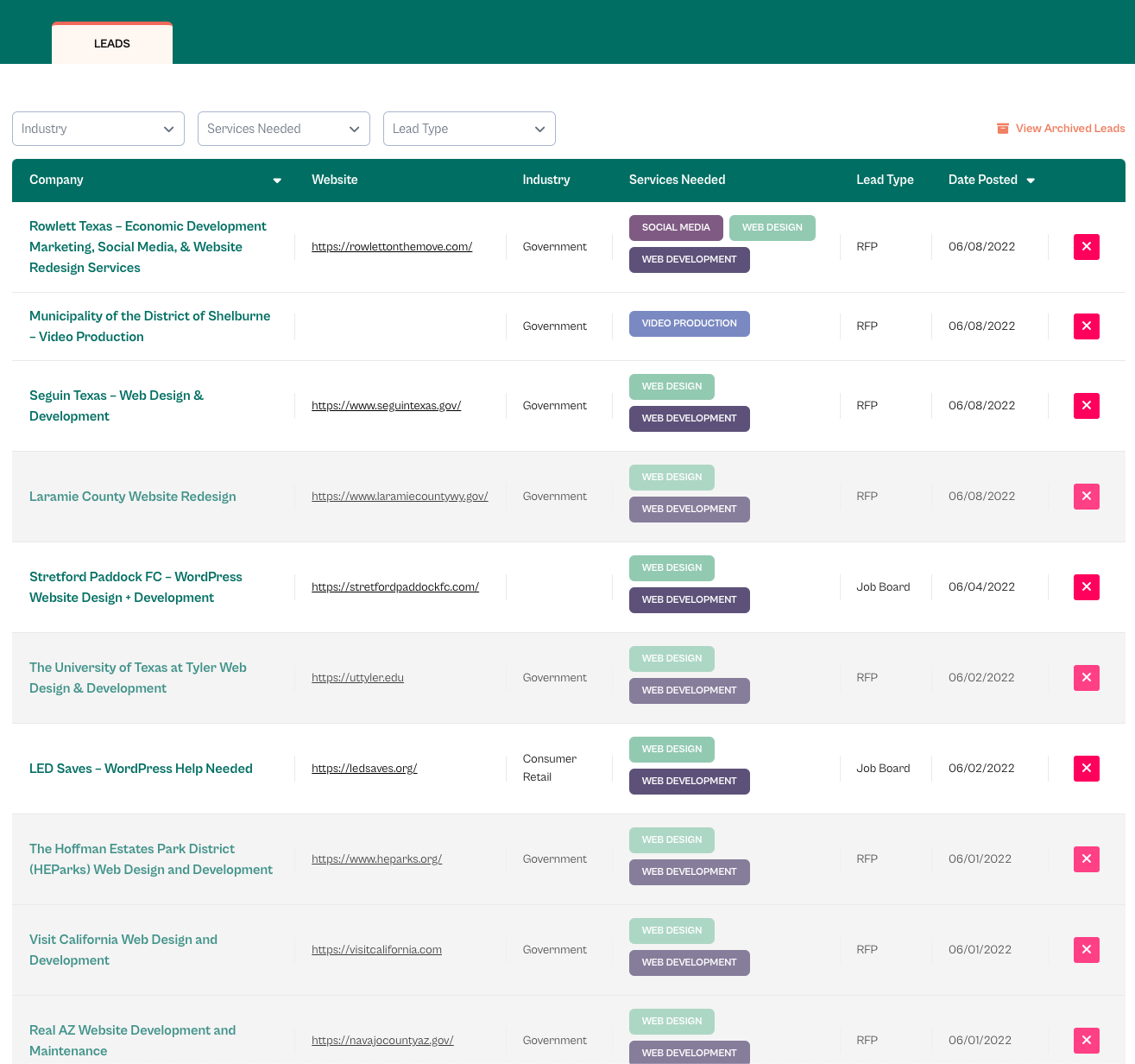 Agenturleads - Finden Sie qualifizierte Leads für Ihre digitale Agentur Medien 3
