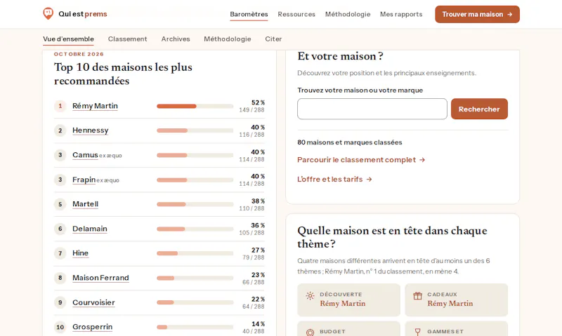 Qui est prems screenshot 4