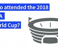 What in the World...Cup? media 3