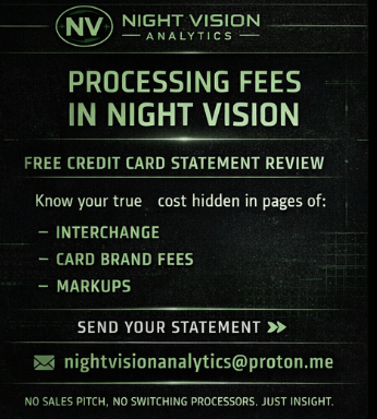 NV Analytics Merchant Account Analysis gallery image