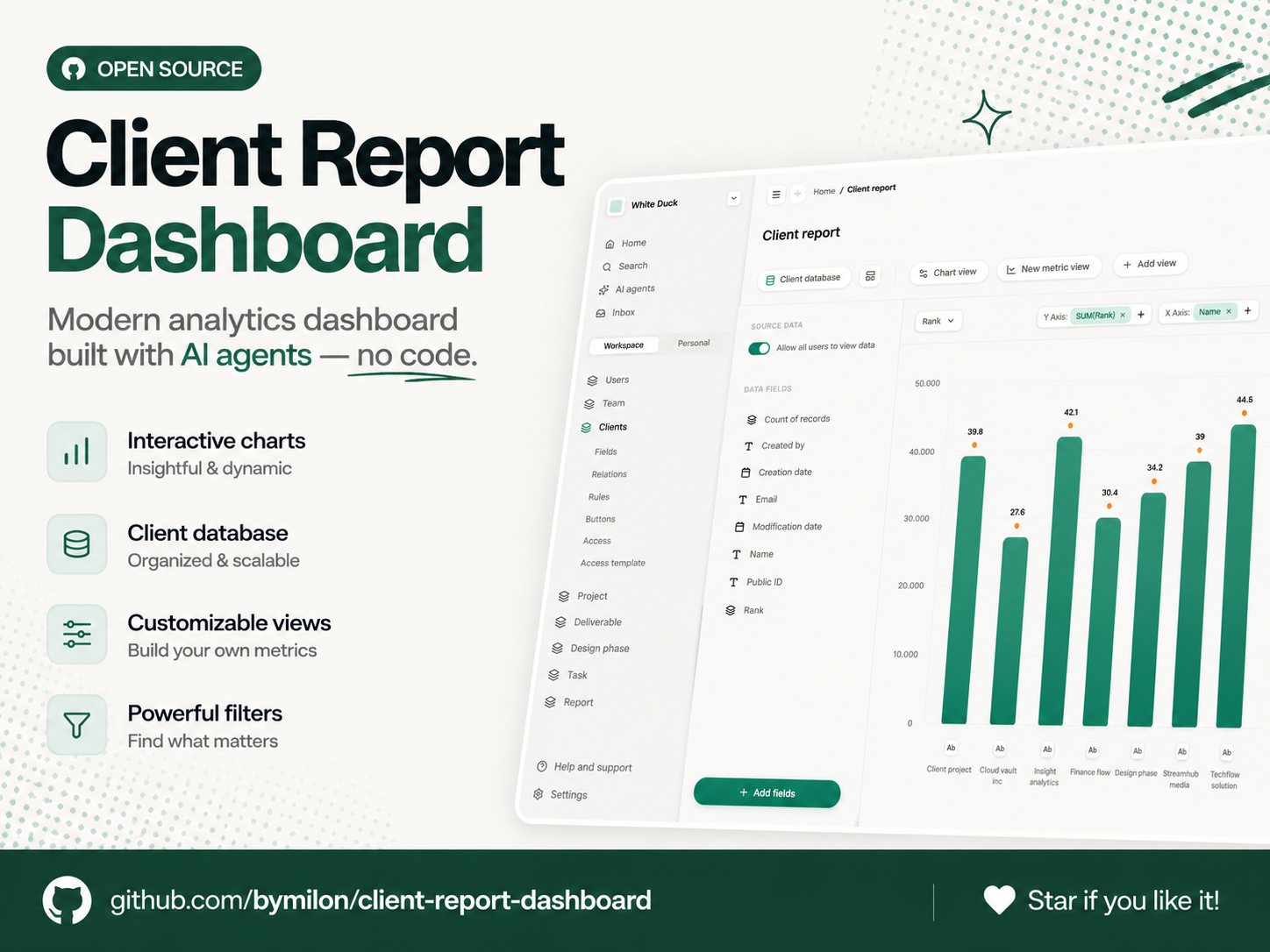 Client Report Dashboard gallery image