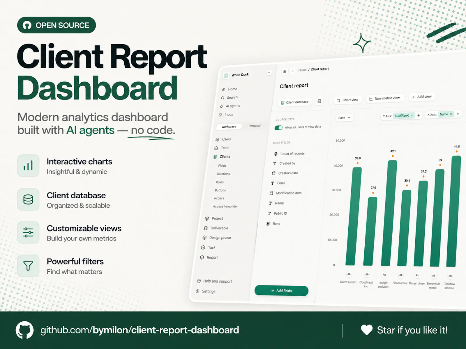 Client Report Dashboard screenshot 1