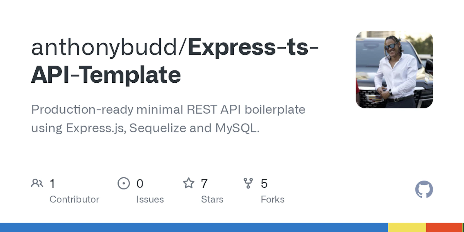 Express.ts API Template screenshot 2