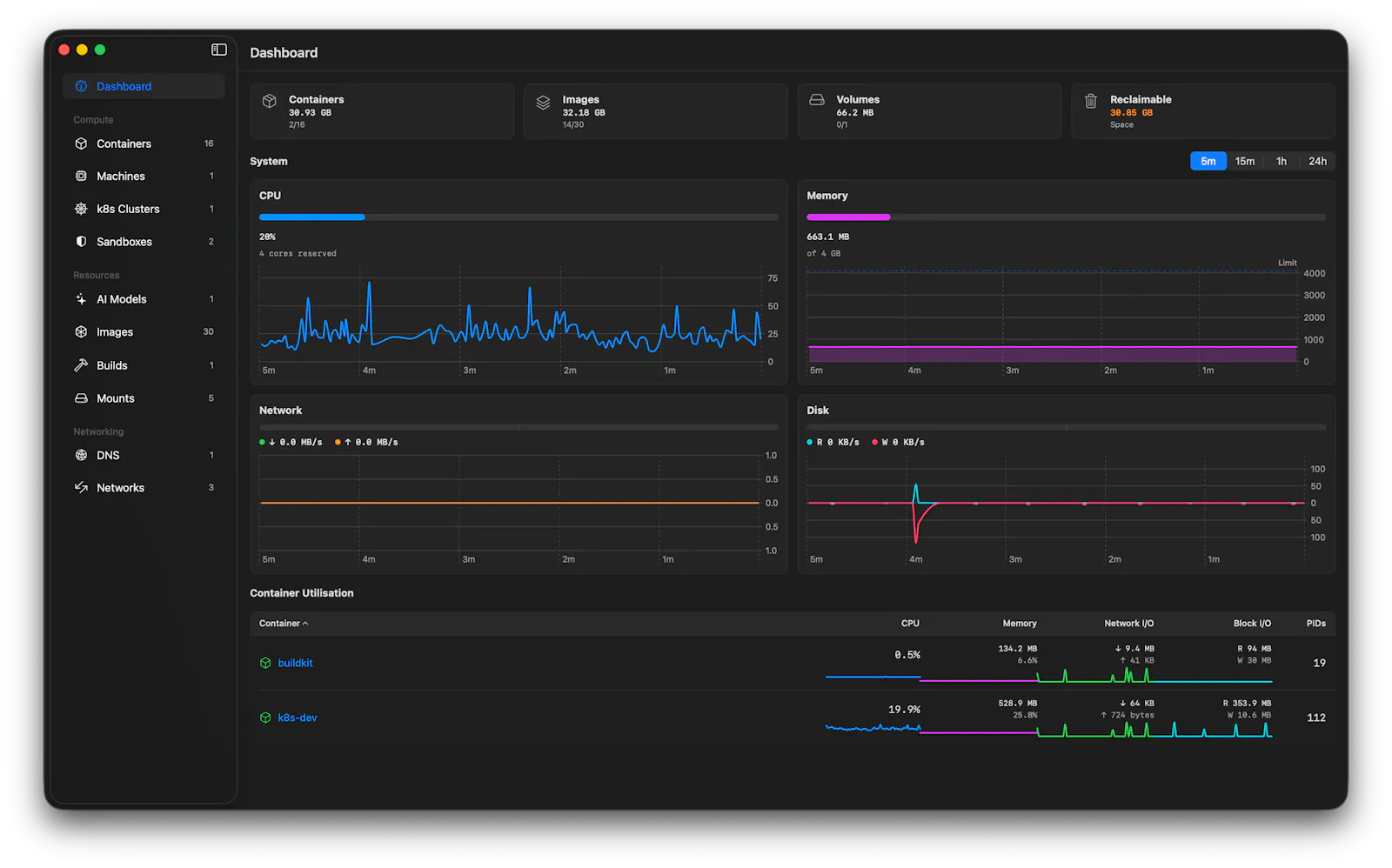 Orchard screenshot 1