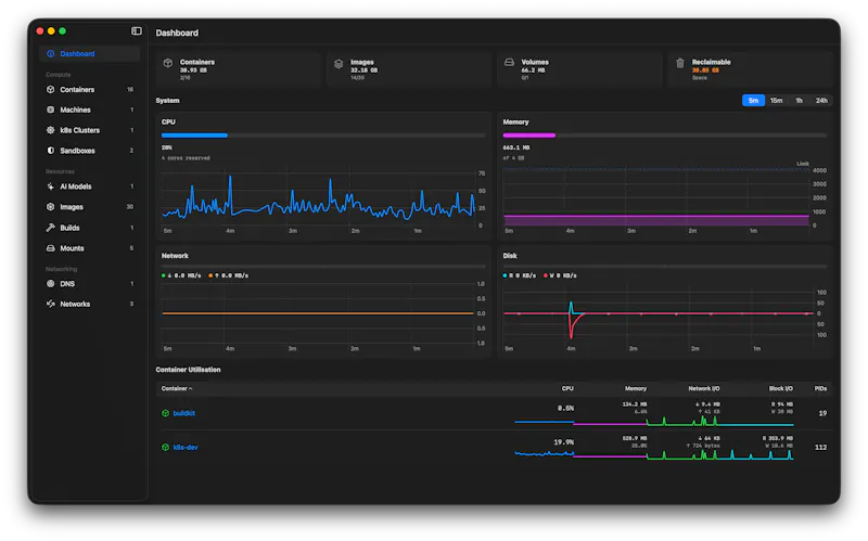 Orchard screenshot 1