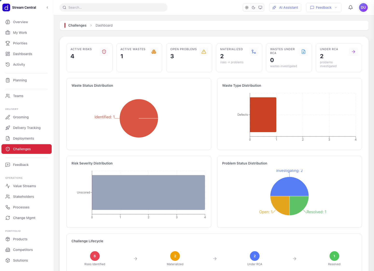 Stream Central by Dretza gallery image