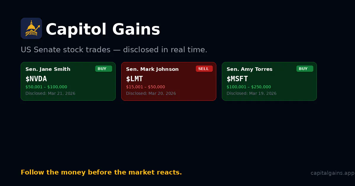 Capitol Gains 제품 배너