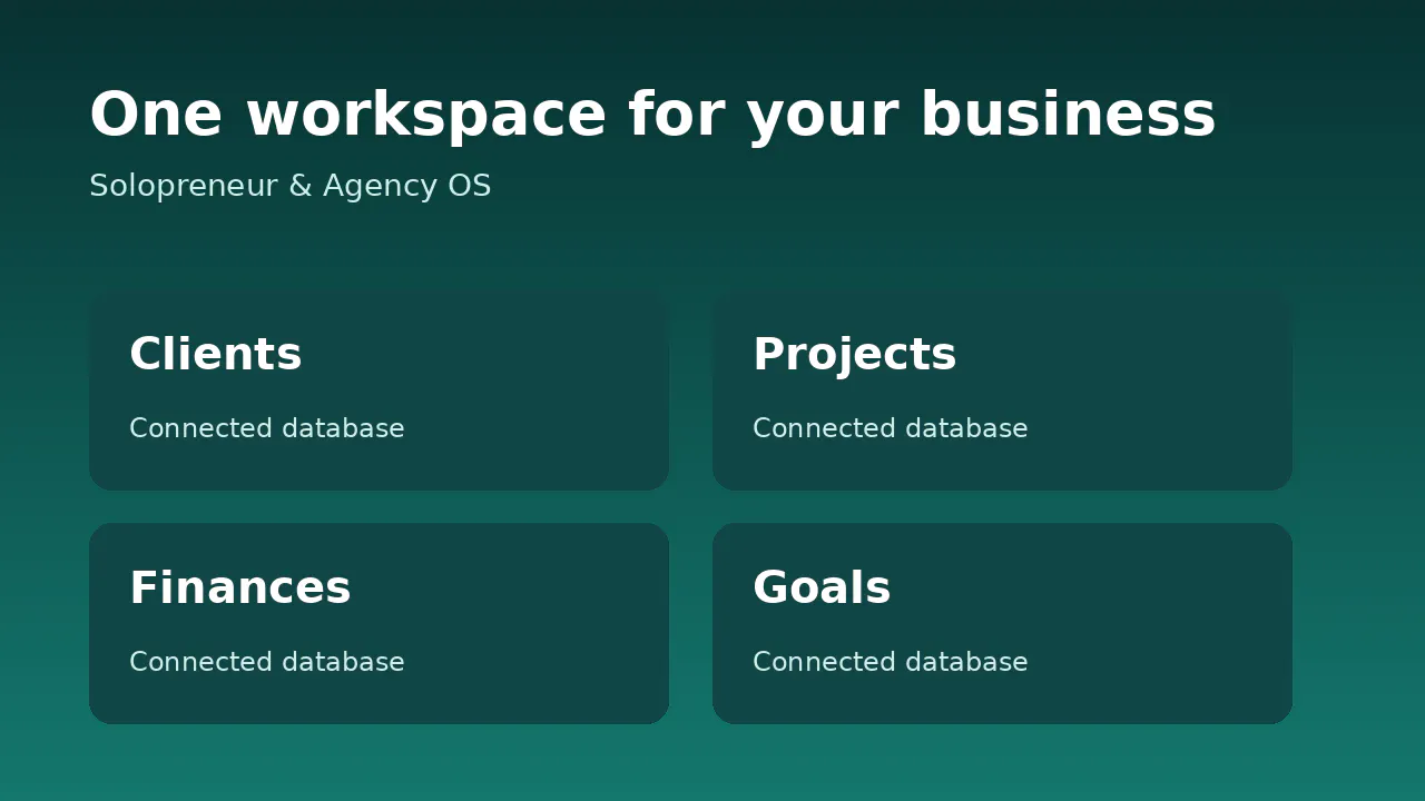 Solopreneur & Agency OS gallery image