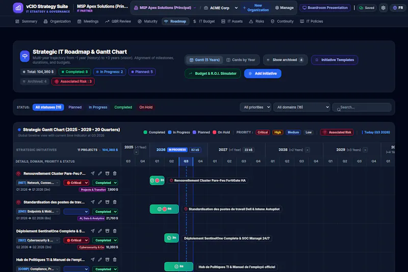 vCIO Strategy Suite screenshot 2