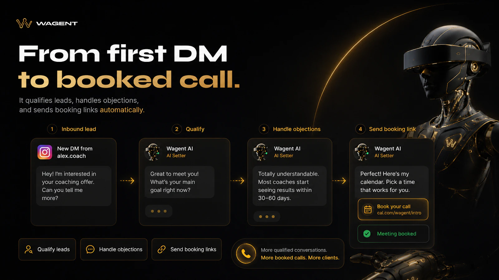 Wagent AI screenshot 5