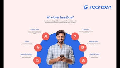 Scanzen gallery image