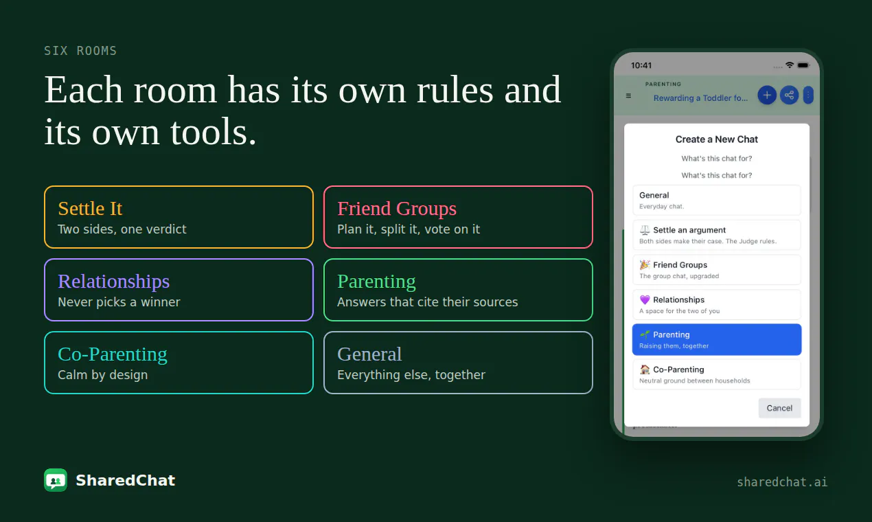 SharedChat gallery image