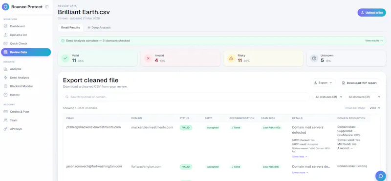 BounceProtect screenshot 6