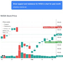 FinBud.ai gallery image