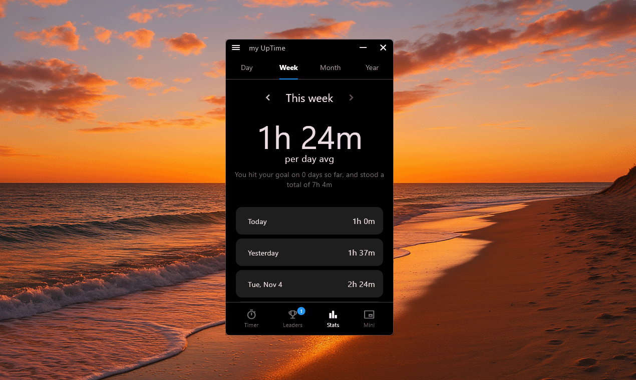 my UpTime gallery image