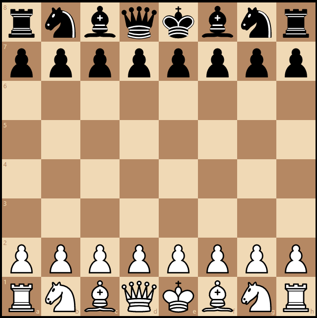Learn Chess Openings