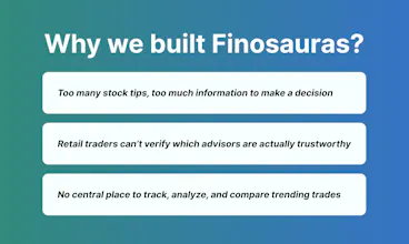 TradeAI Insights by Finosauras gallery image