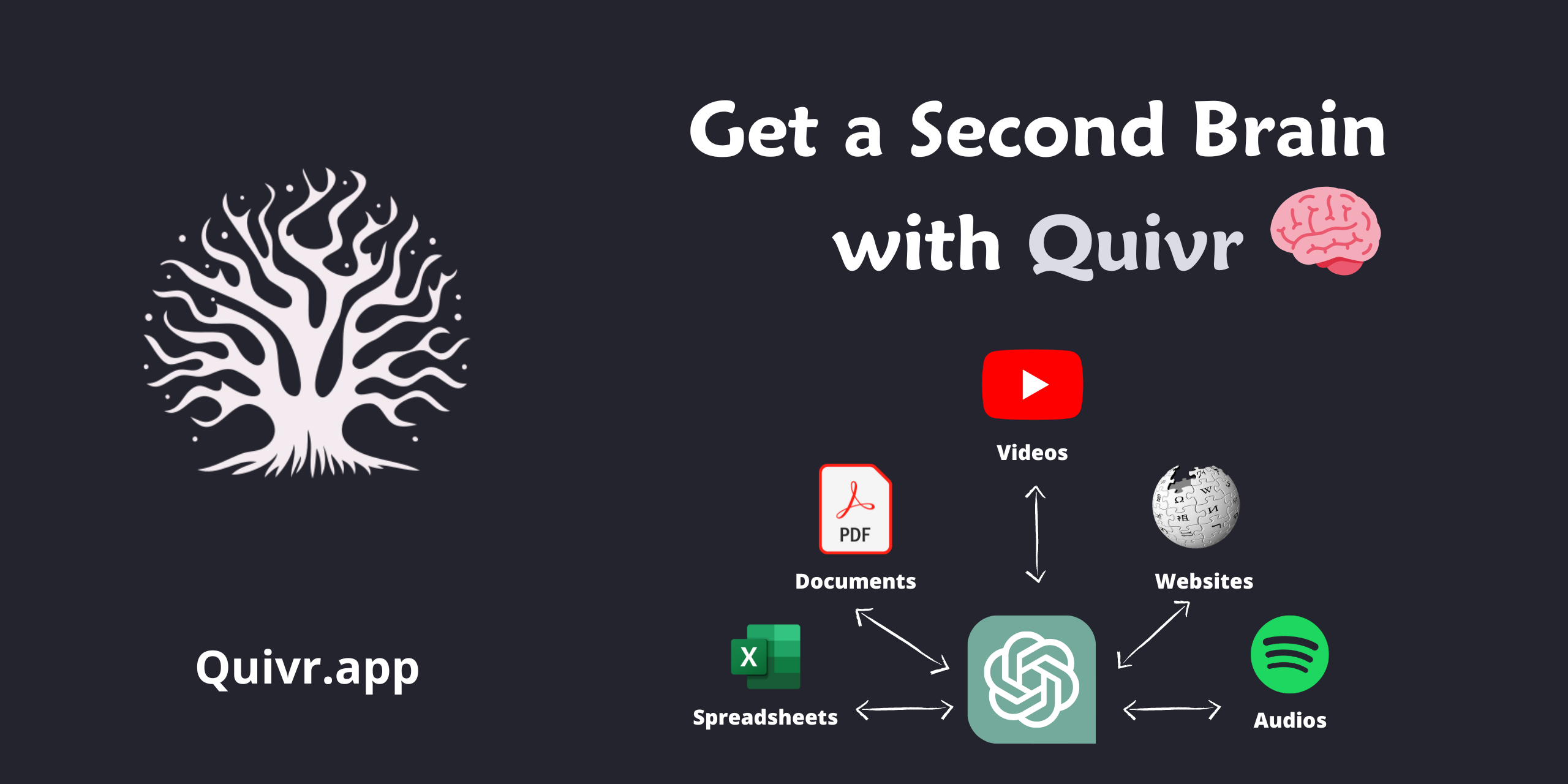 Quivr review shop