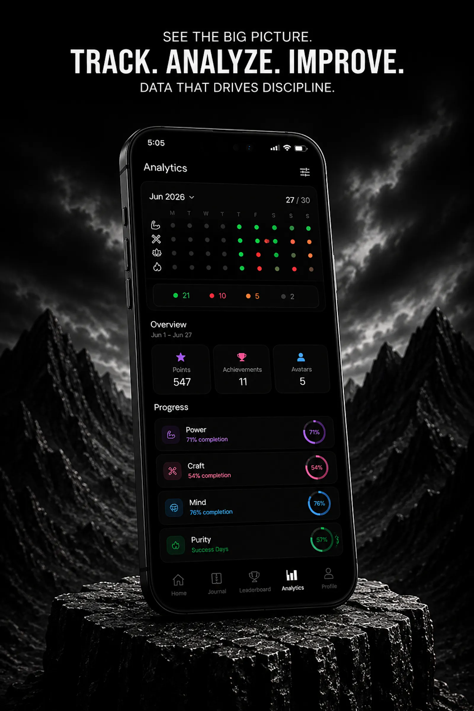 Elevate screenshot 1