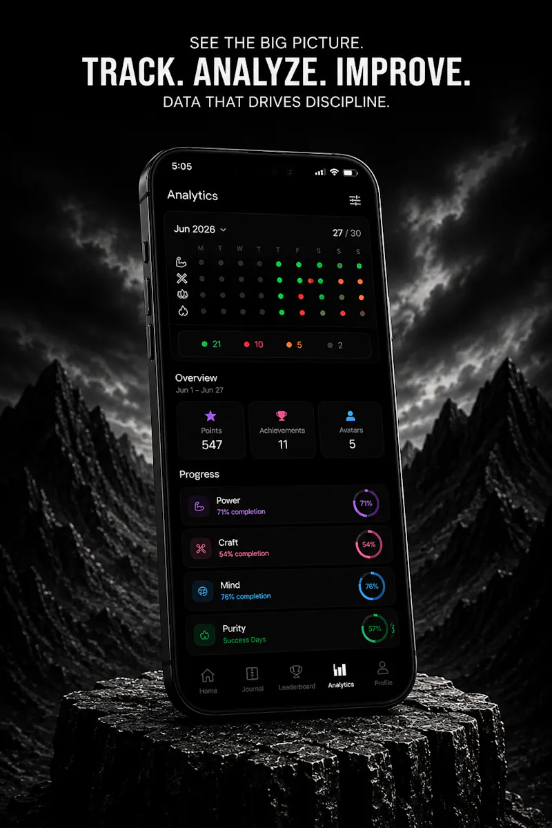 Elevate screenshot 1