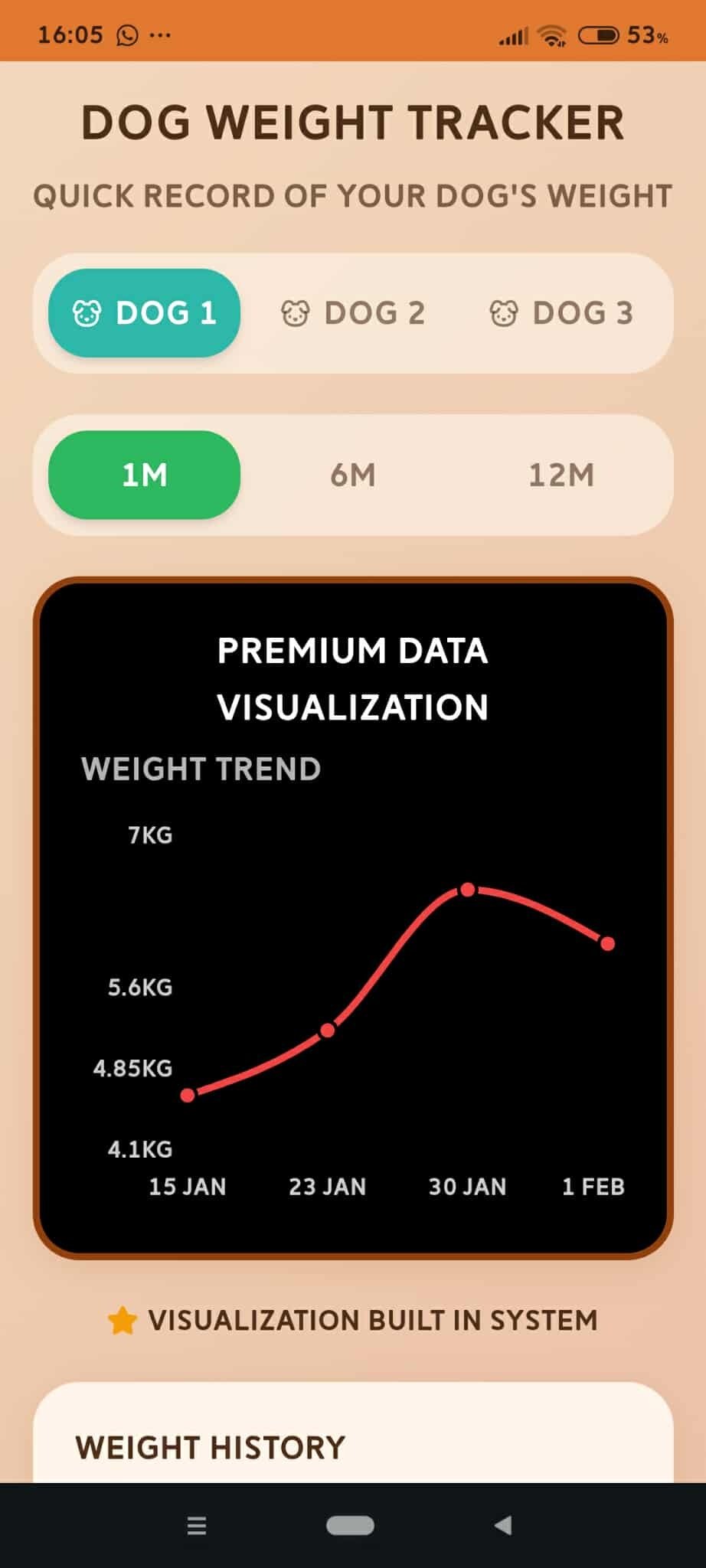 Dog Symptom Checker gallery image