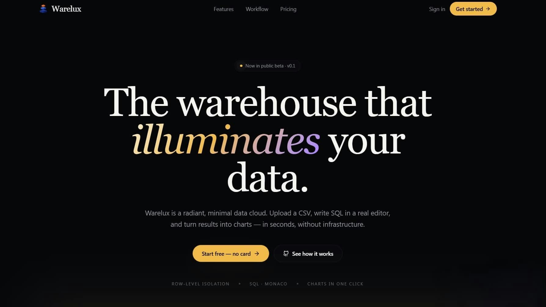 WareLux gallery image