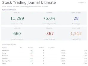 FinancialAha! Ultimate Spreadsheets gallery image