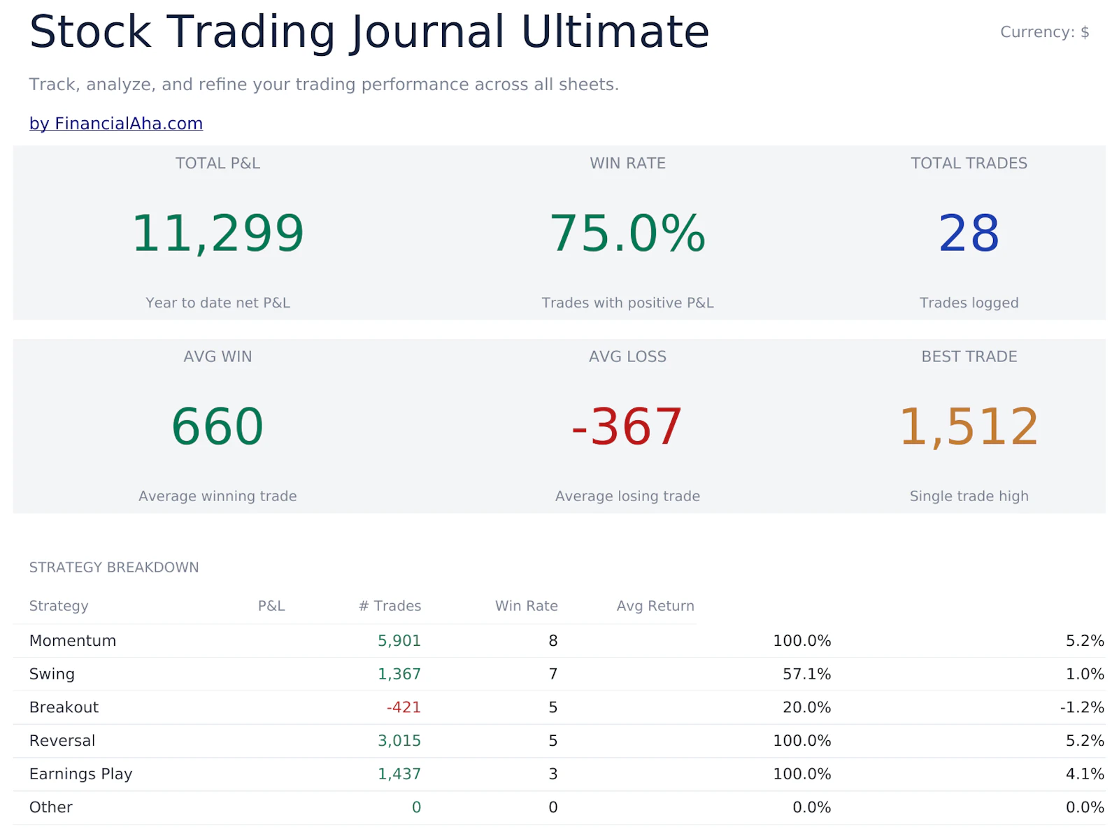 FinancialAha! Ultimate Spreadsheets screenshot 26