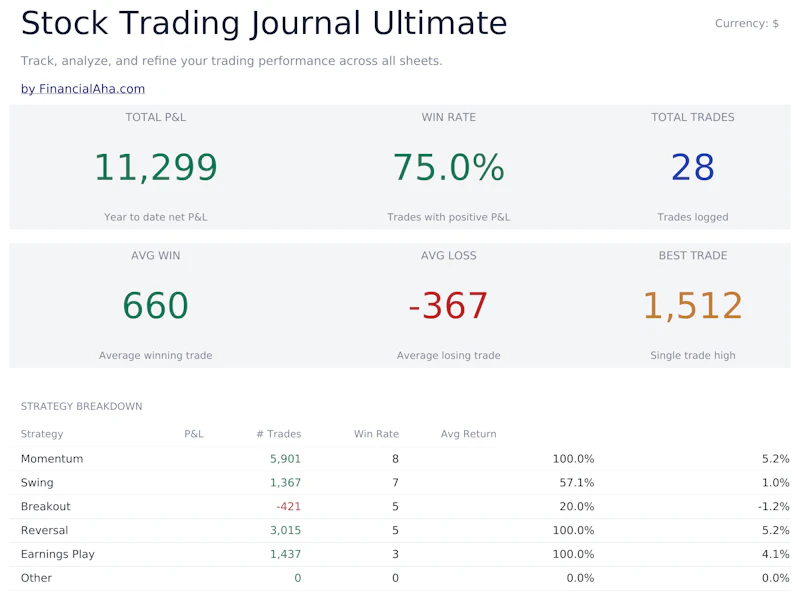 FinancialAha! Ultimate Spreadsheets screenshot 26