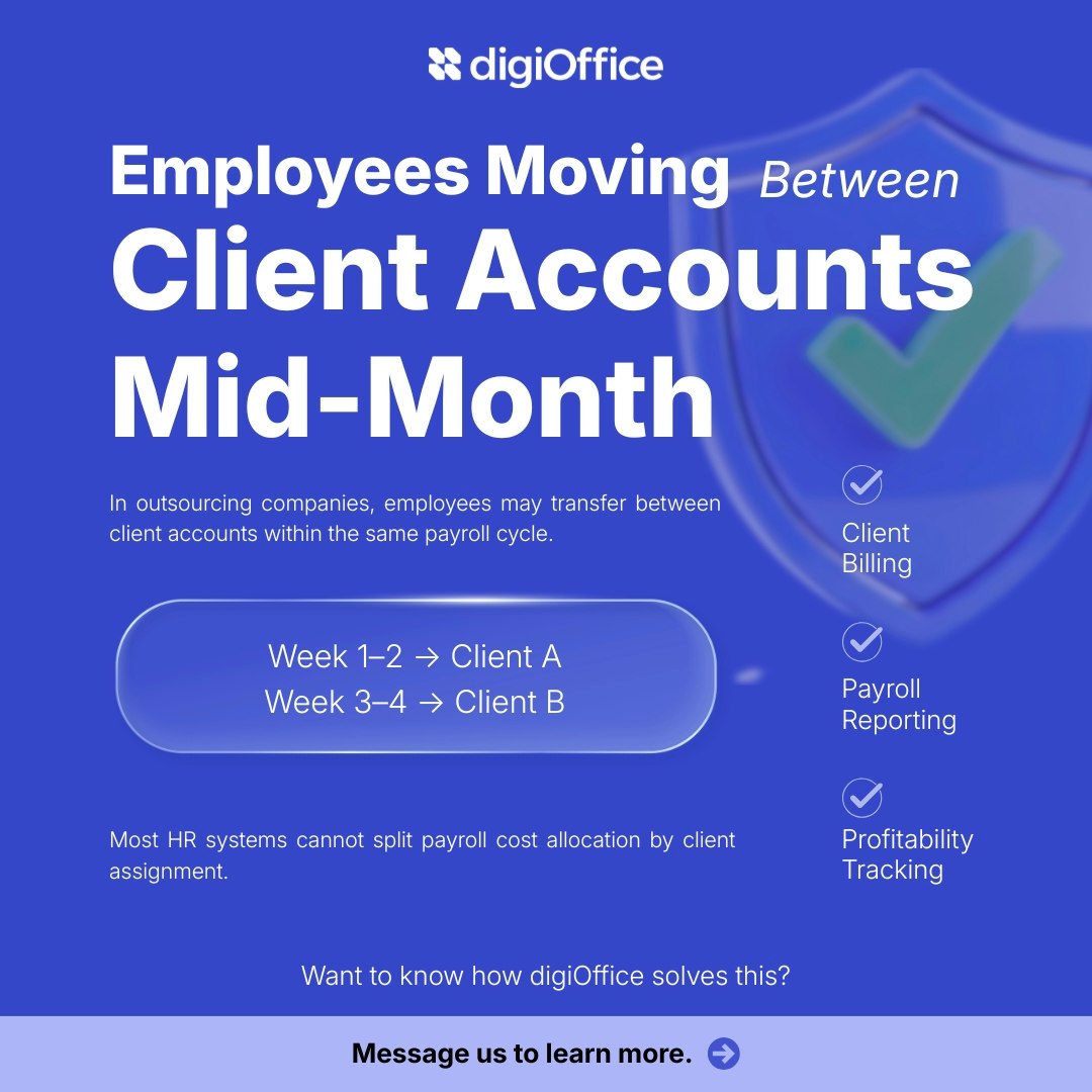 digiOffice gallery image