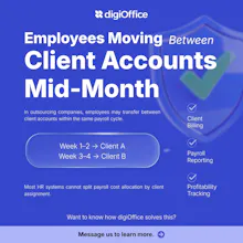 digiOffice gallery image