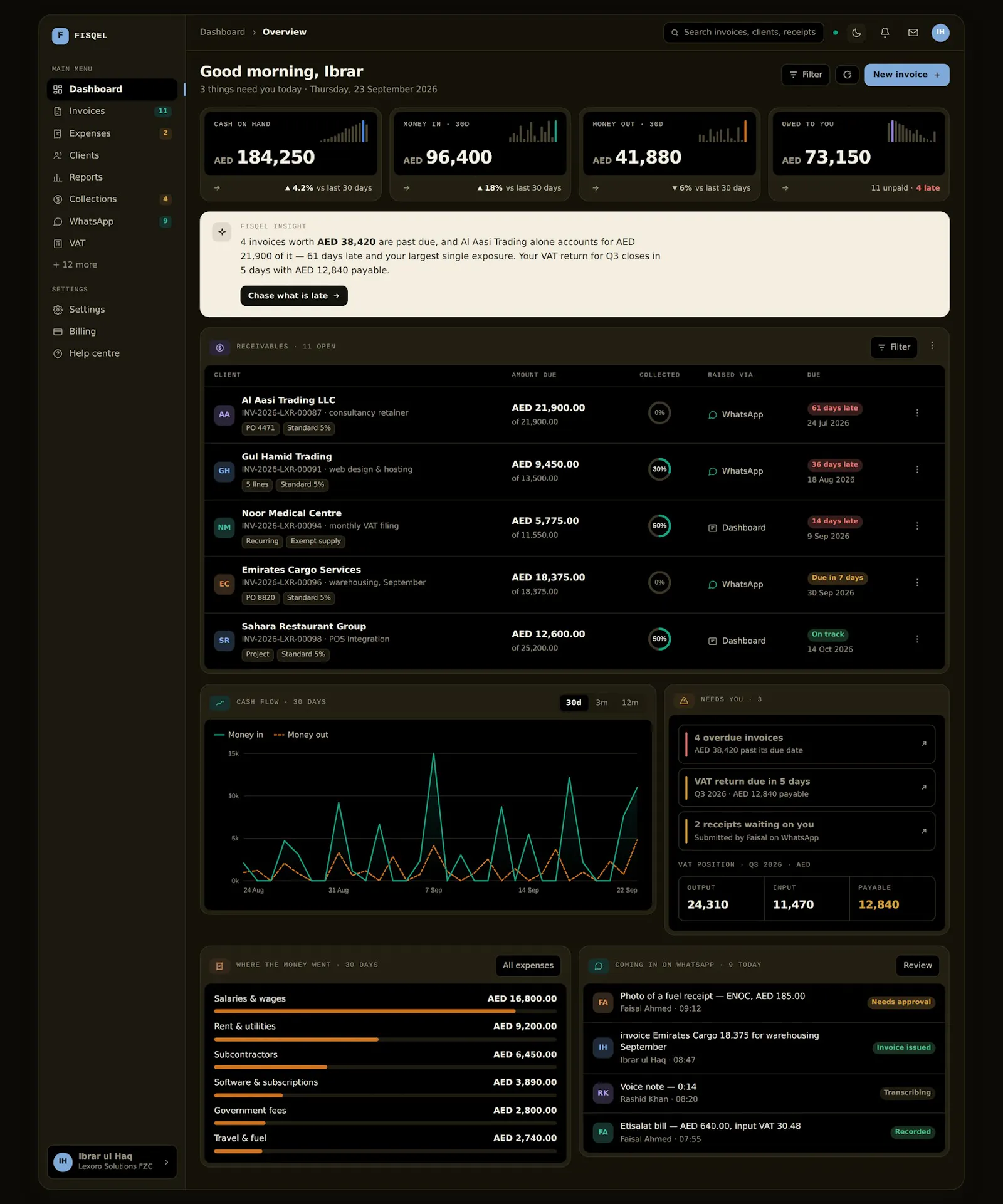 Fisqel Accounting screenshot 2