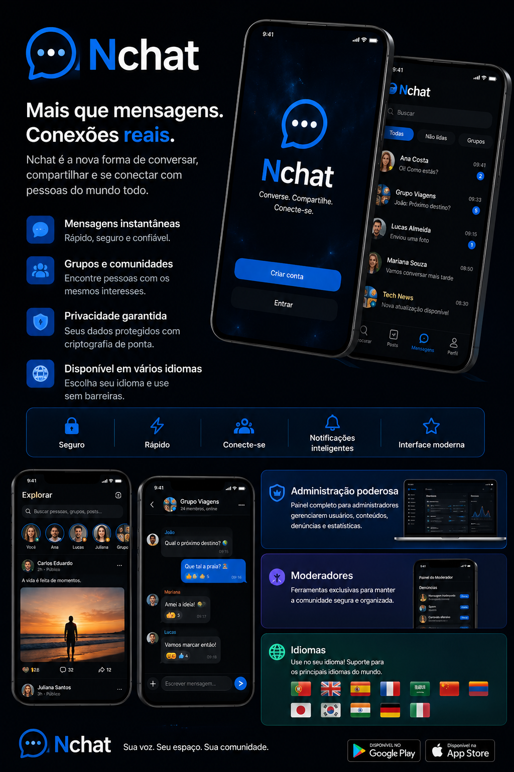 Nchat gallery image