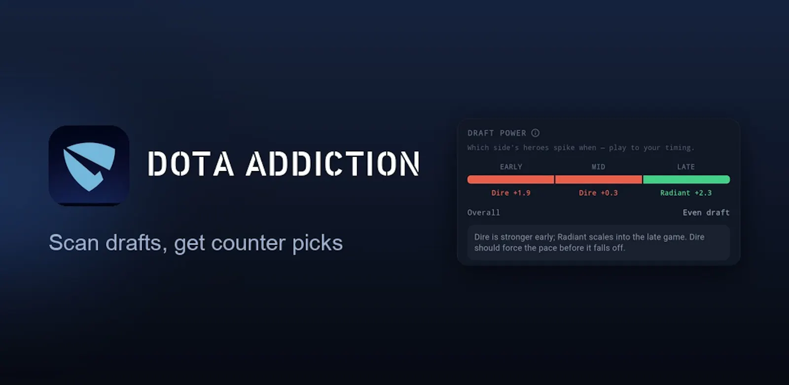 Dota Addiction screenshot 1