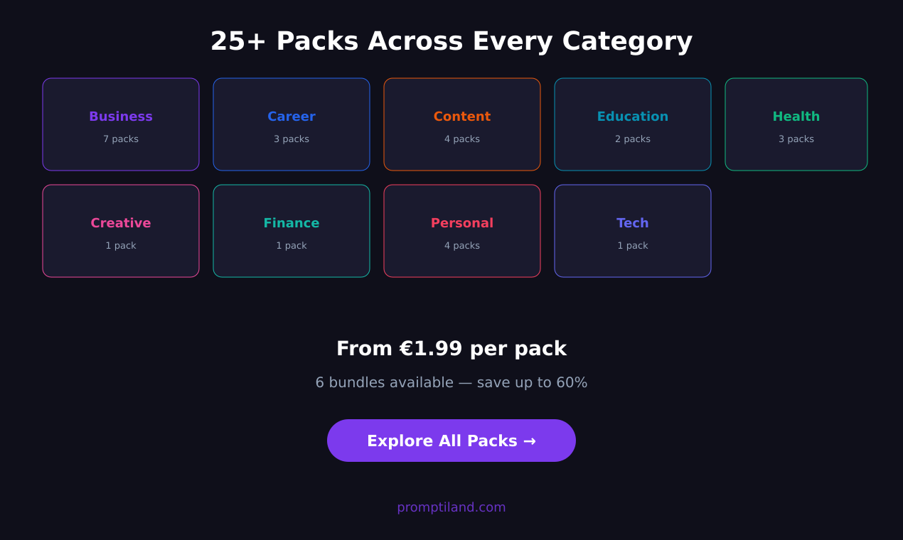 Promptiland - Screenshot 3 showing product features and functionality