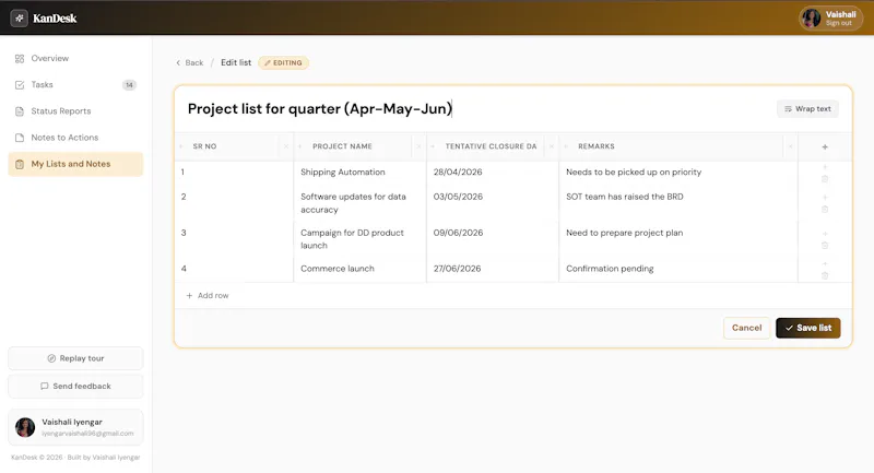 KanDesk screenshot 13