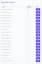 wynnmetrics.com gallery image