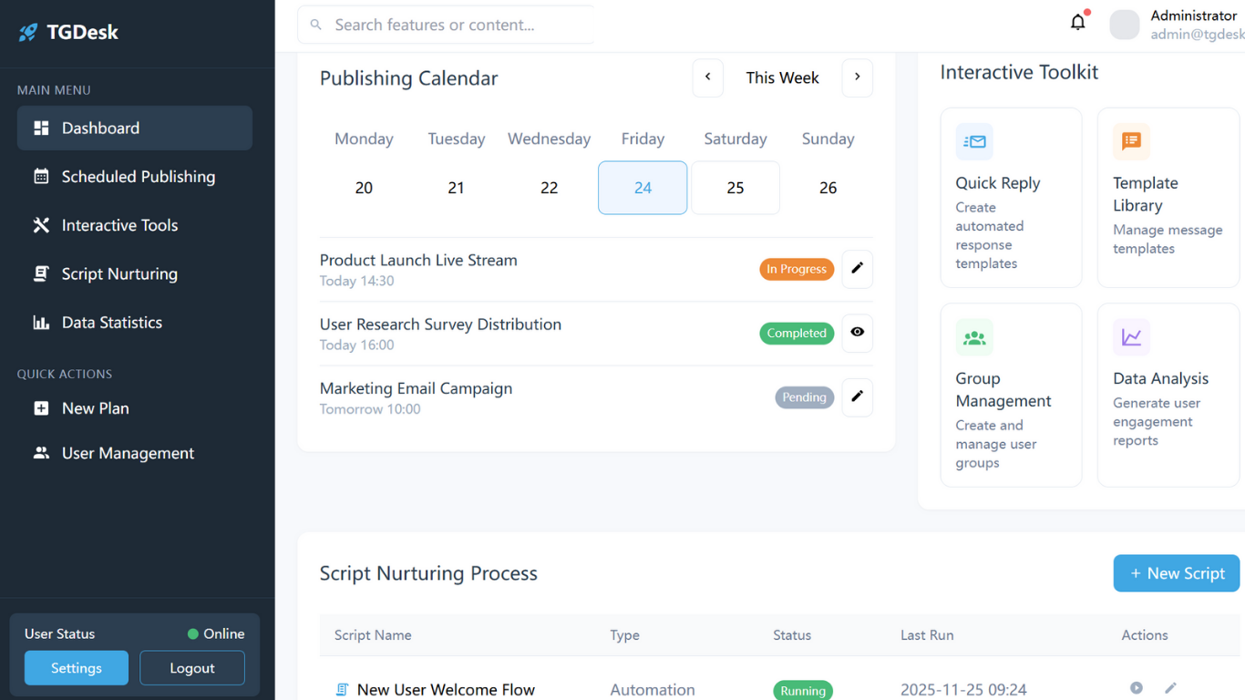 Telegram Group Bot gallery image