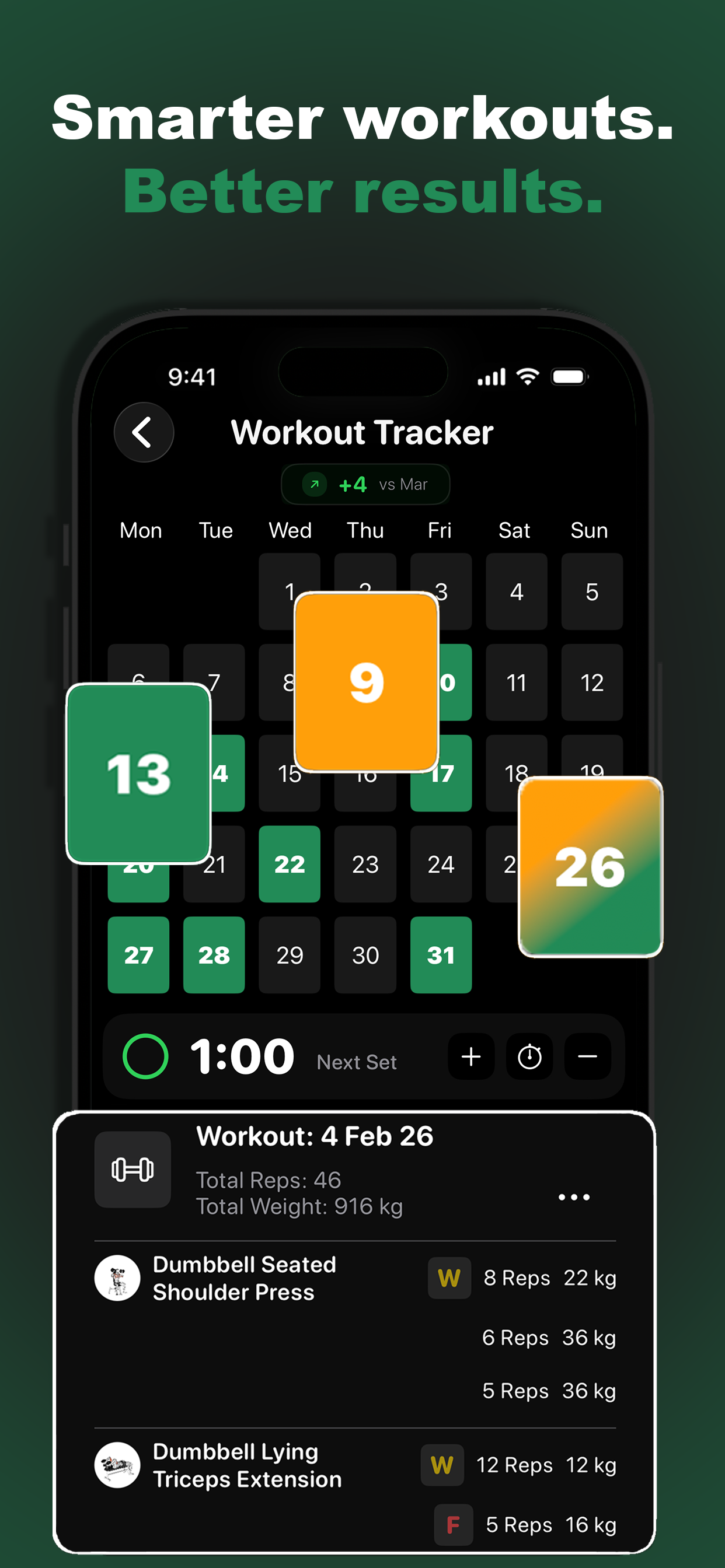 The 1% gallery image