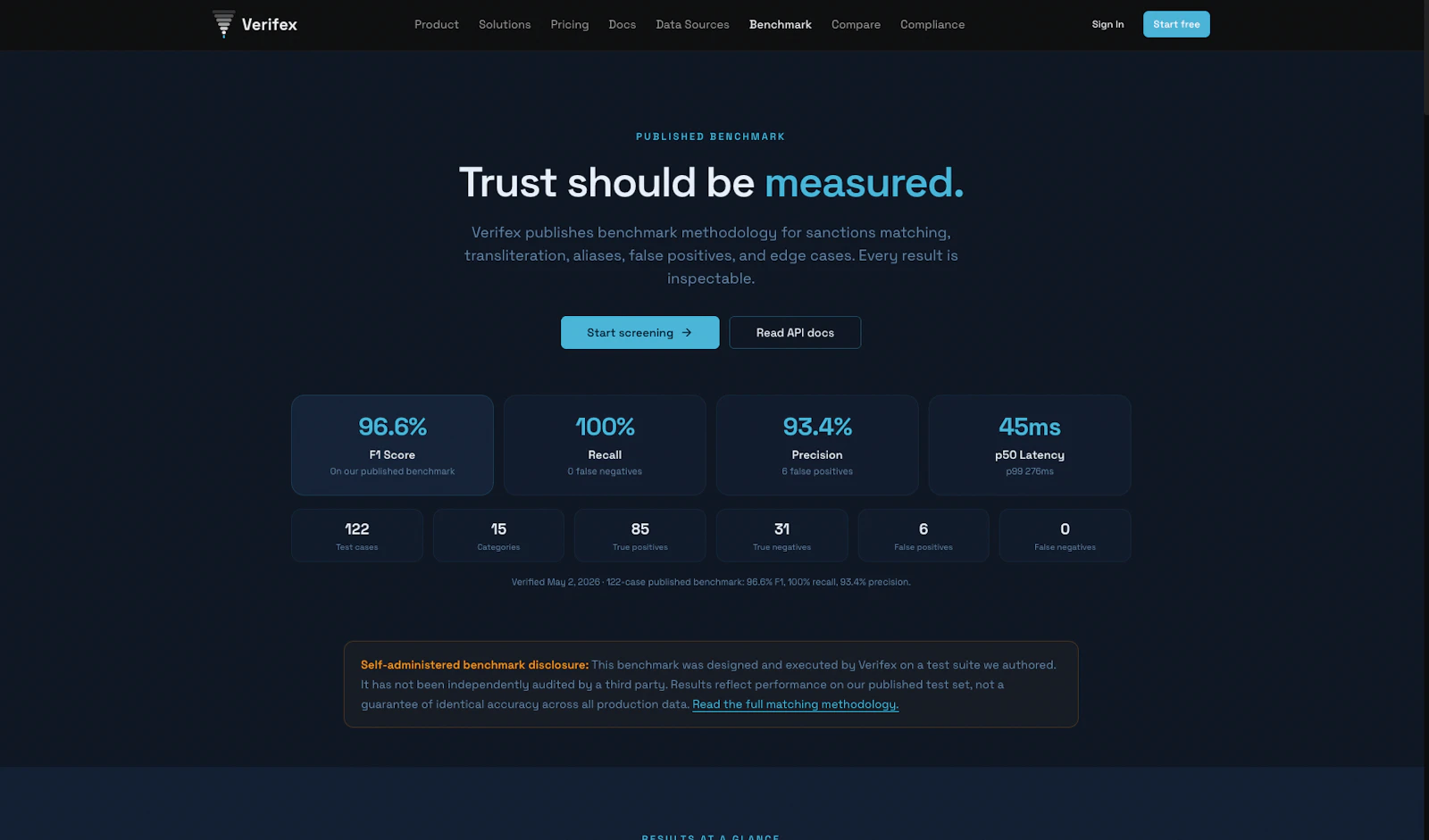 Verifex screenshot 3