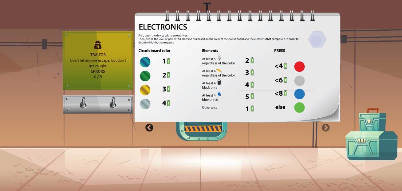 Locked Bunker gallery image