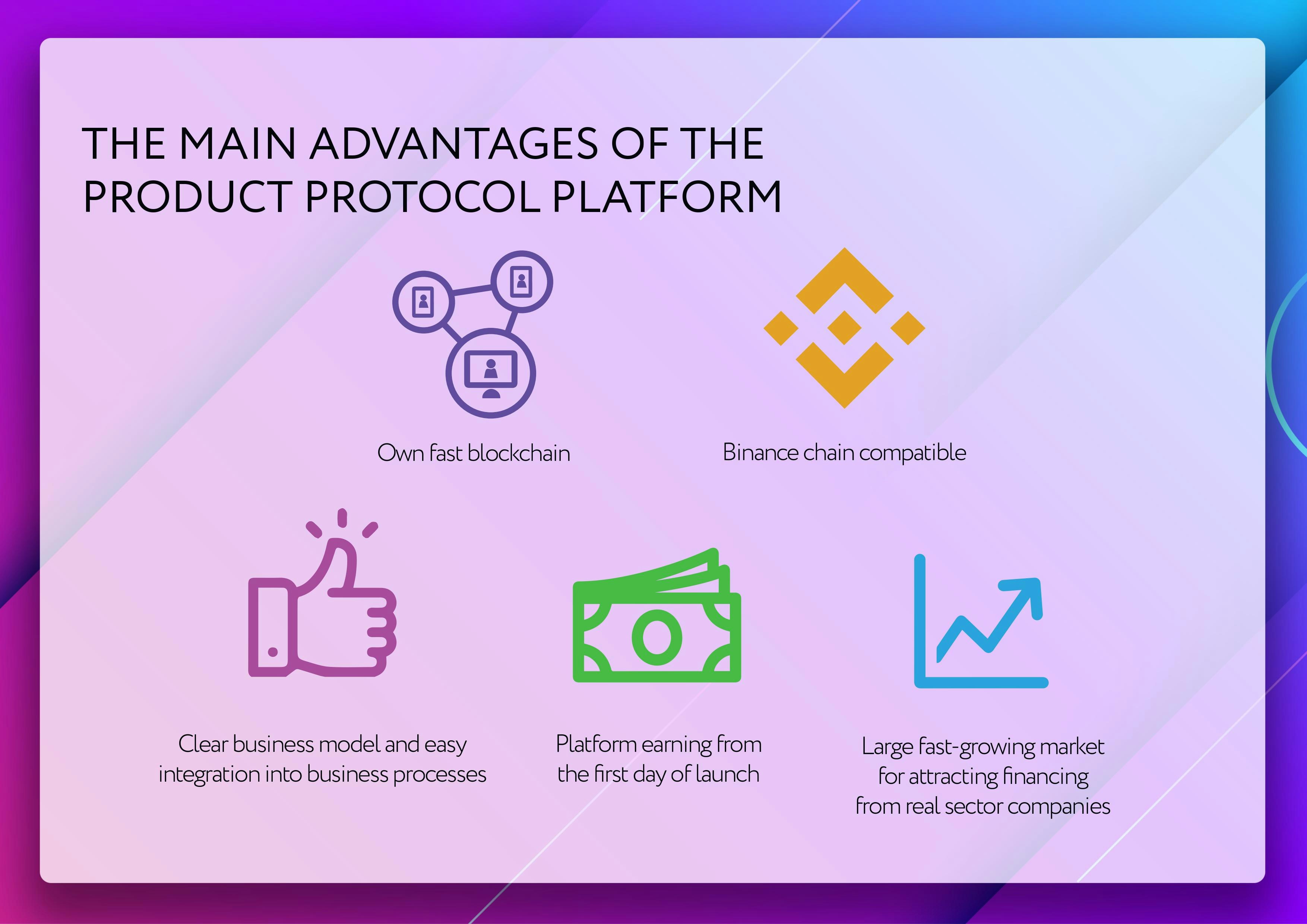 Product protocol gallery image