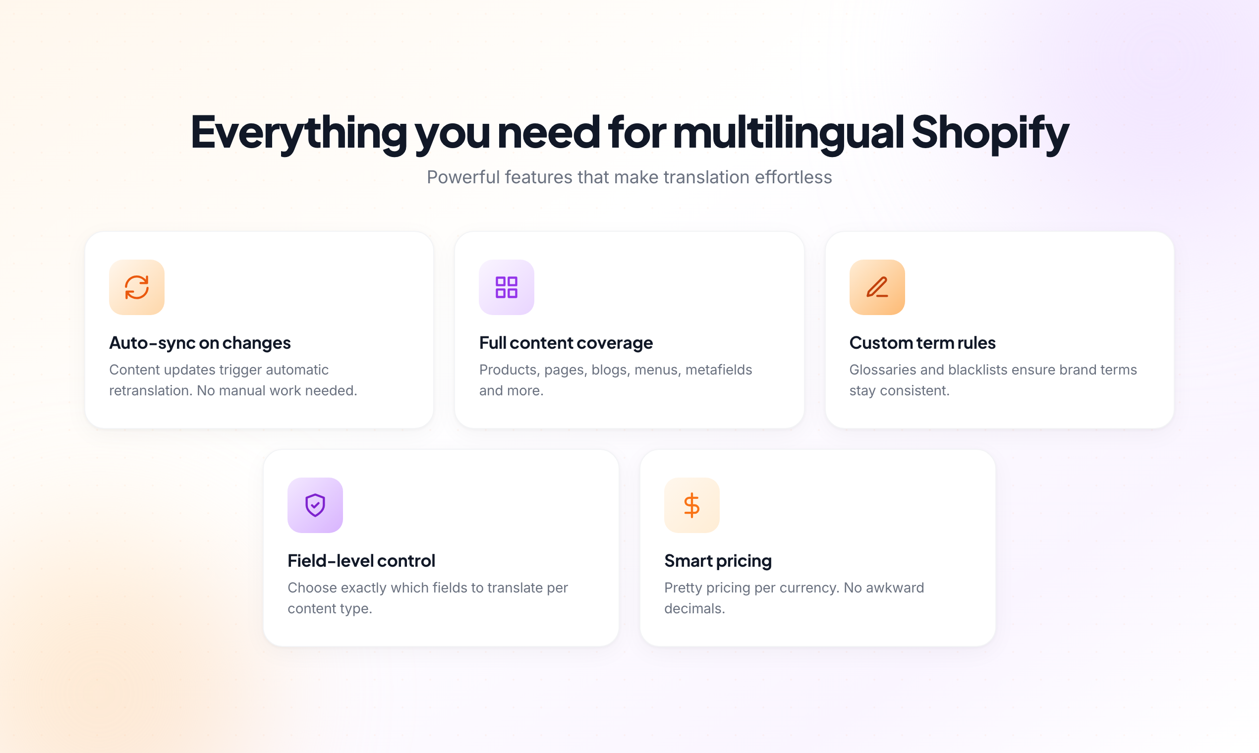 LocaleFlow gallery image