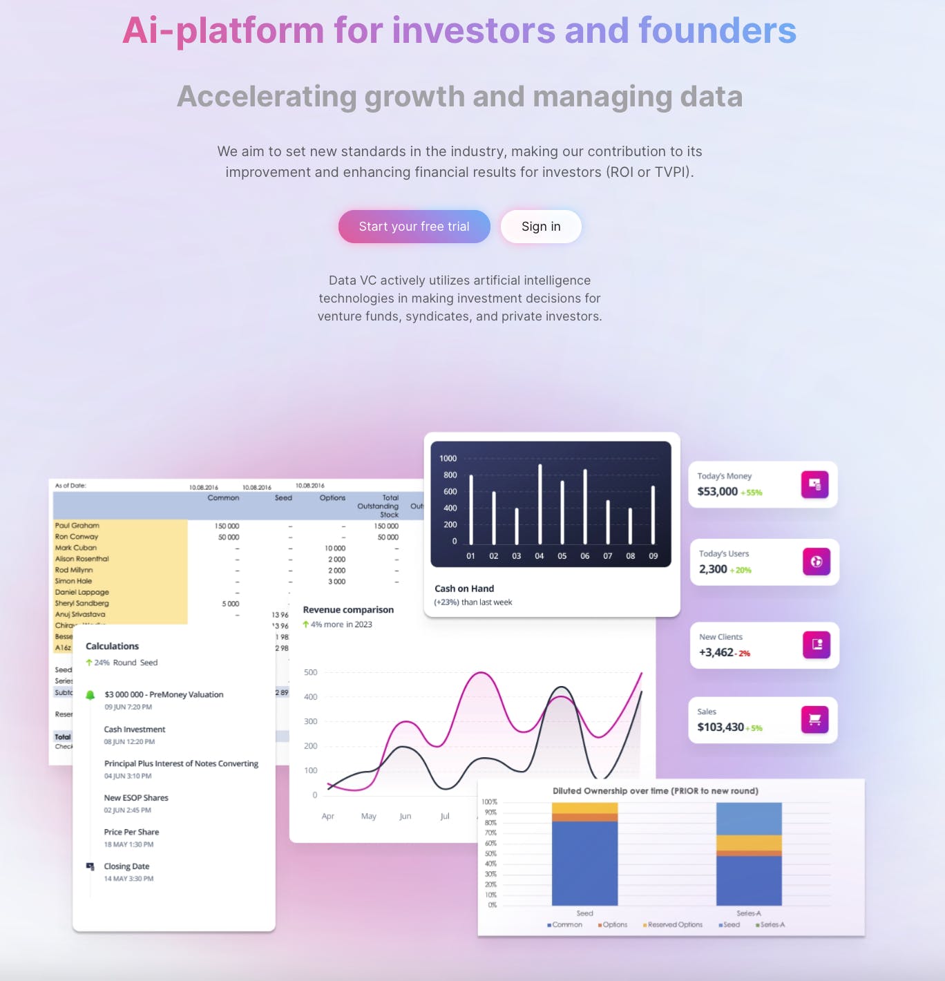 Data VC media 1