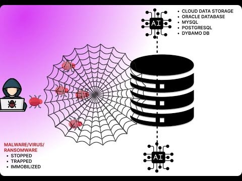DatashieldAI v 1.0.3 gallery image