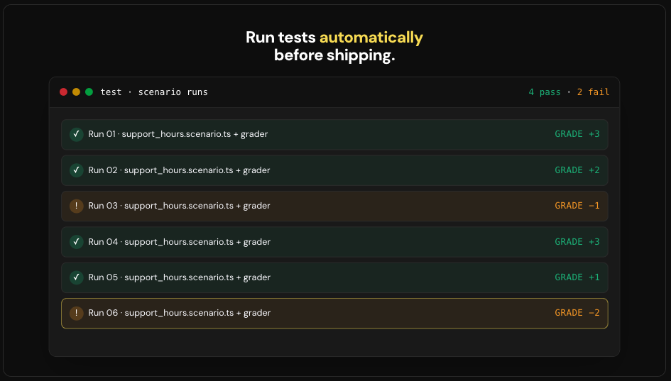 Bolt Foundry gallery image