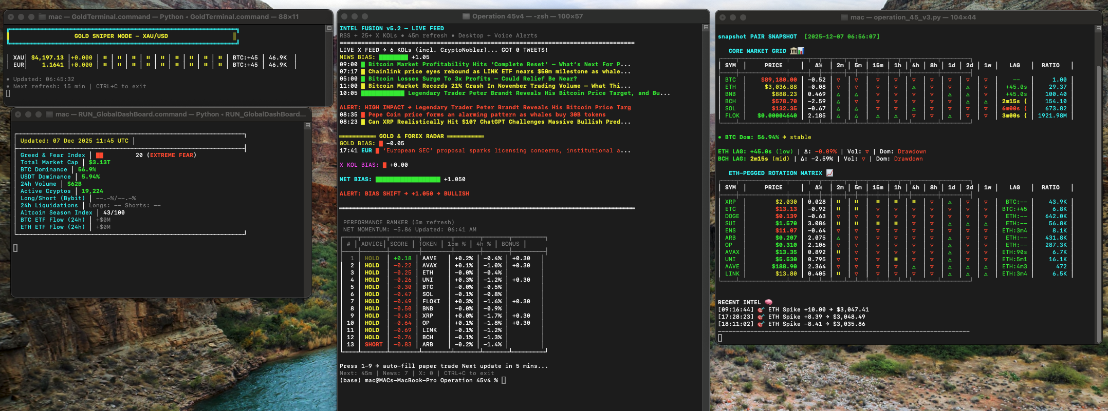 Operation 45v4 gallery image