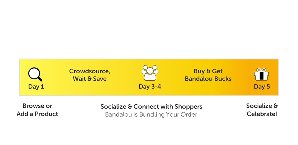 Bandalou Baby  gallery image